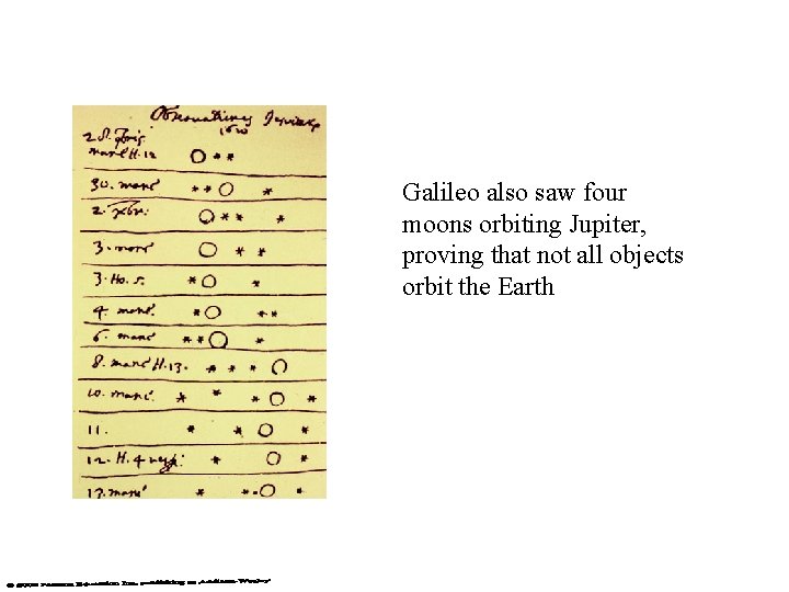 Galileo also saw four moons orbiting Jupiter, proving that not all objects orbit the Galileo also saw four moons orbiting Jupiter, proving that not all objects orbit the