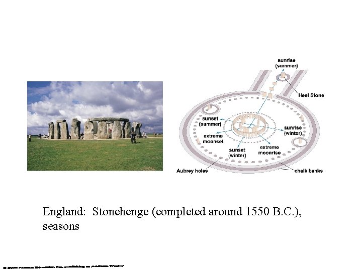 England: Stonehenge (completed around 1550 B. C. ), seasons England: Stonehenge (completed around 1550 B. C. ), seasons