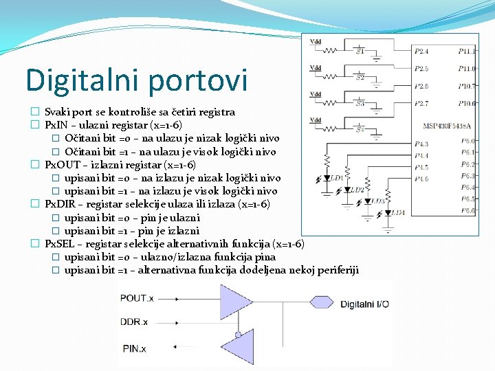Digitalni portovi � Svaki port se kontroliše sa četiri registra � Px. IN –