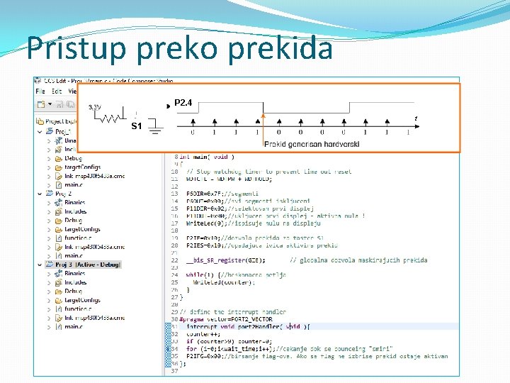 Pristup preko prekida P 2. 4 S 1 