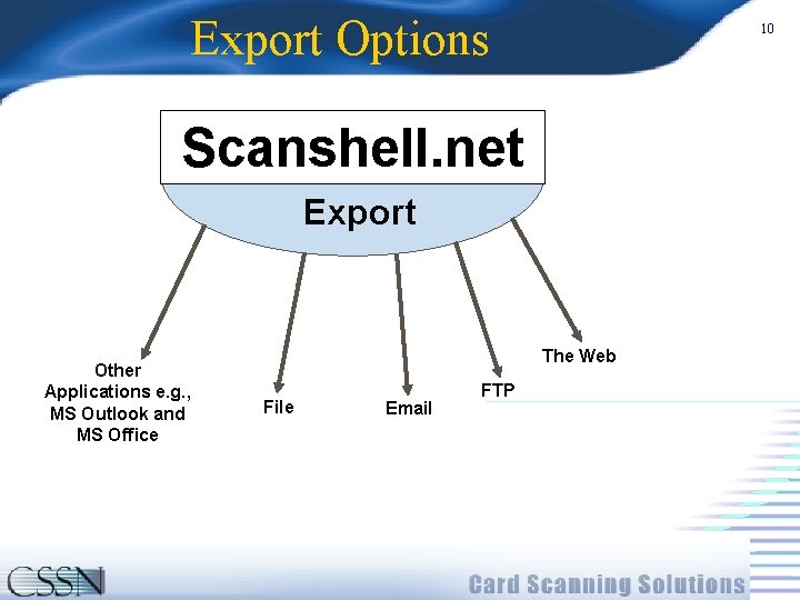 Export Options 10 Scanshell. net Export Other Applications e. g. , MS Outlook and