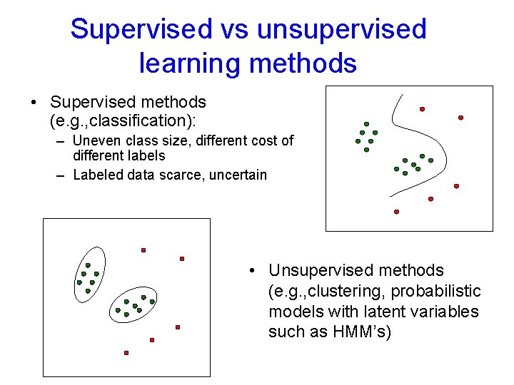 Supervised vs unsupervised learning methods • Supervised methods (e. g. , classification): – Uneven