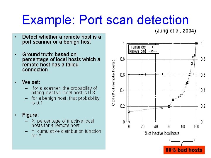 Example: Port scan detection (Jung et al, 2004) • Detect whether a remote host