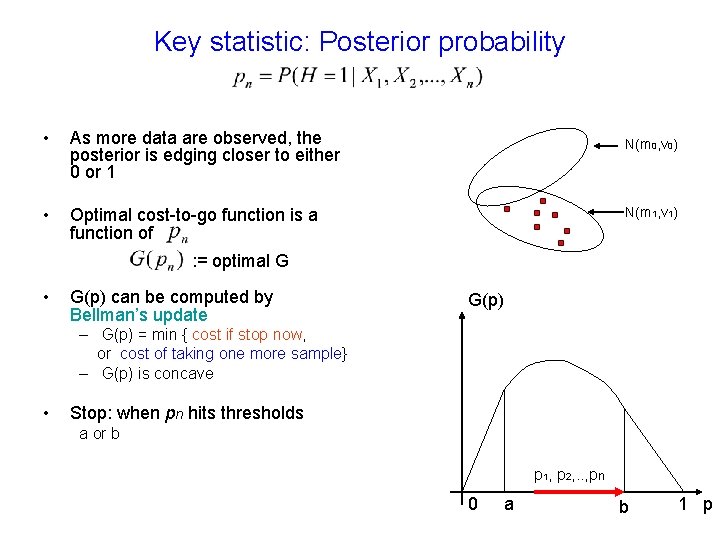 Key statistic: Posterior probability • As more data are observed, the posterior is edging