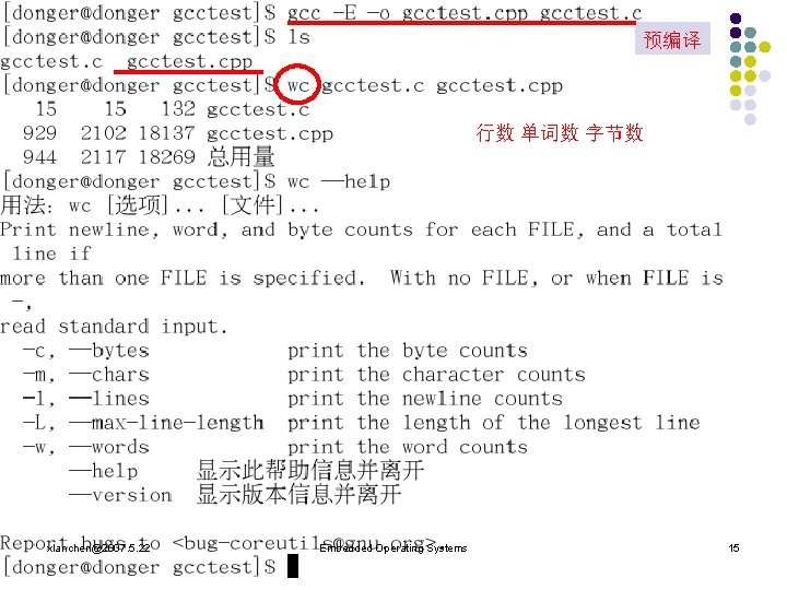 预编译 行数 单词数 字节数 xlanchen@2007. 5. 22 Embedded Operating Systems 15 