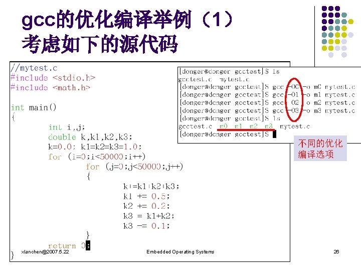 gcc的优化编译举例（1） 考虑如下的源代码 不同的优化 编译选项 xlanchen@2007. 5. 22 Embedded Operating Systems 26 