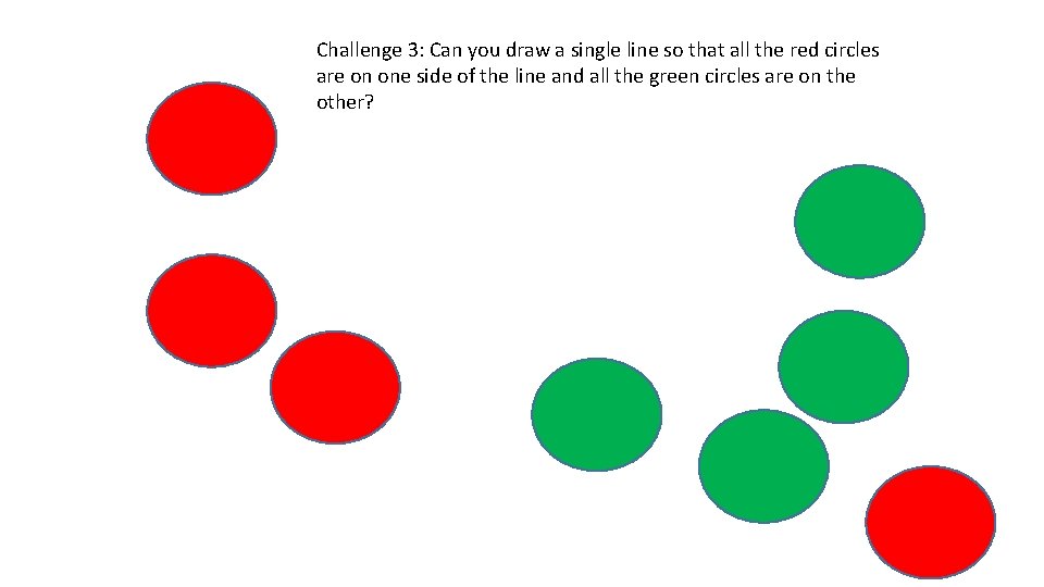 Challenge 3: Can you draw a single line so that all the red circles