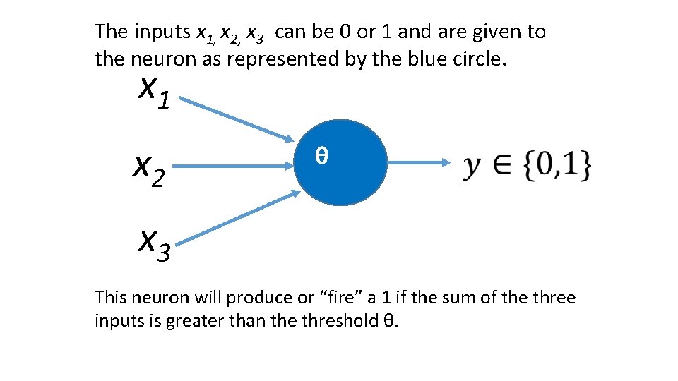 The inputs x 1, x 2, x 3 can be 0 or 1 and