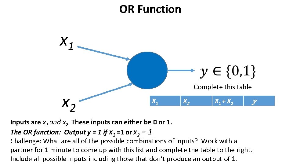 OR Function x 1 x 2 Complete this table X 1 X 2 X