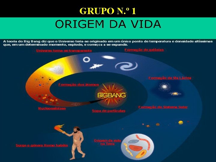 GRUPO N. º 1 