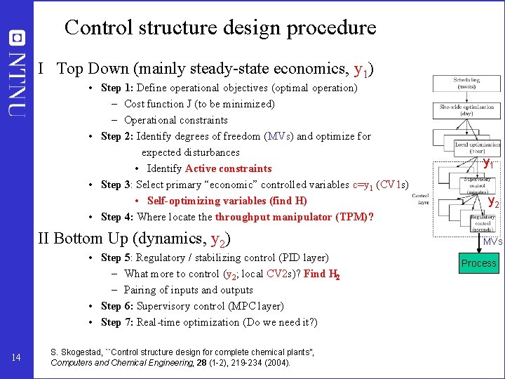 Control structure design procedure I Top Down (mainly steady-state economics, y 1) • Step