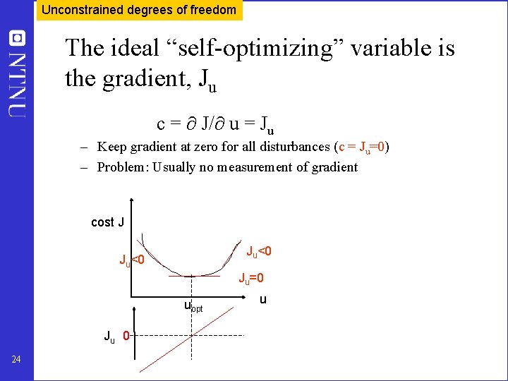 Unconstrained degrees of freedom The ideal “self-optimizing” variable is the gradient, Ju c =