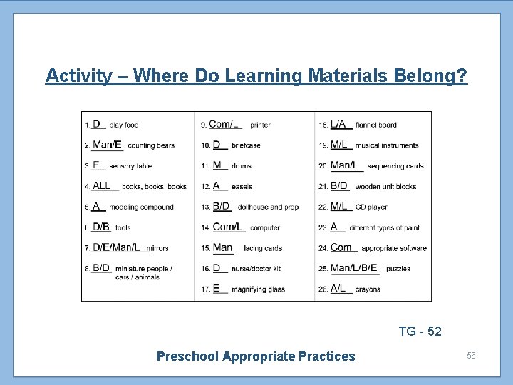 Activity – Where Do Learning Materials Belong? TG - 52 Preschool Appropriate Practices 56