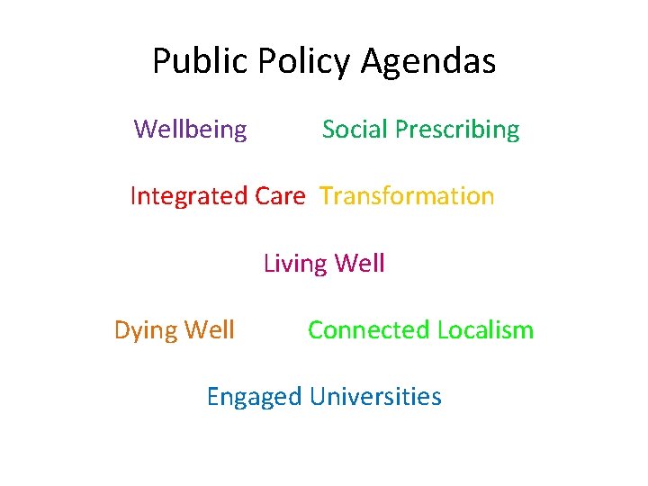 Public Policy Agendas Wellbeing Social Prescribing Integrated Care Transformation Living Well Dying Well Connected