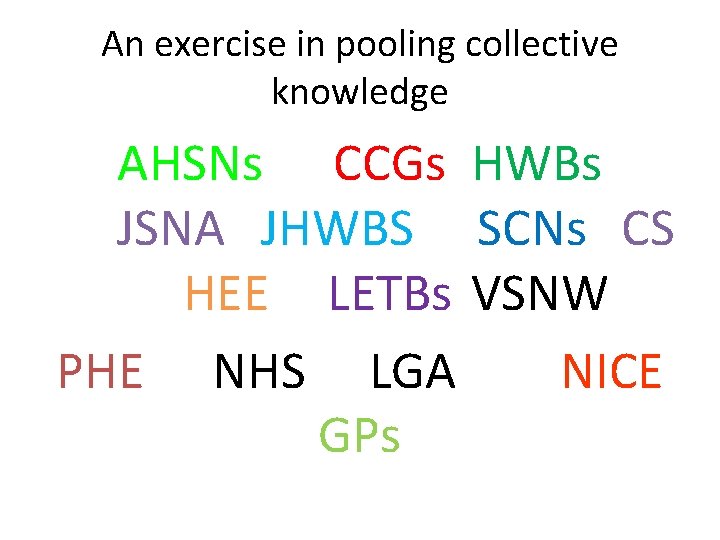 An exercise in pooling collective knowledge AHSNs CCGs HWBs JSNA JHWBS SCNs CS HEE