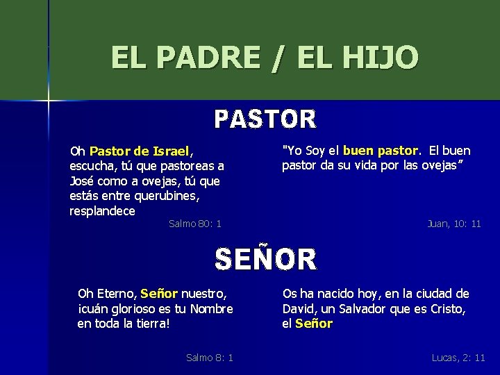 EL PADRE / EL HIJO Oh Pastor de Israel, escucha, tú que pastoreas a