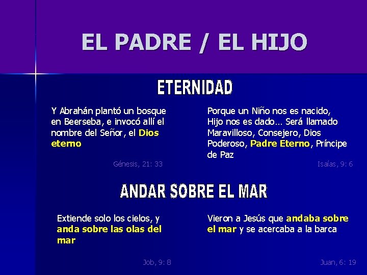 EL PADRE / EL HIJO Y Abrahán plantó un bosque en Beerseba, e invocó