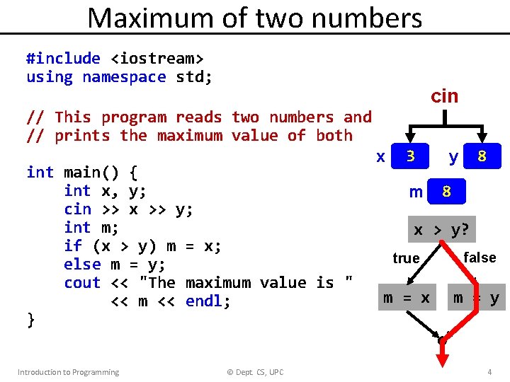 Maximum of two numbers #include <iostream> using namespace std; cin // This program reads