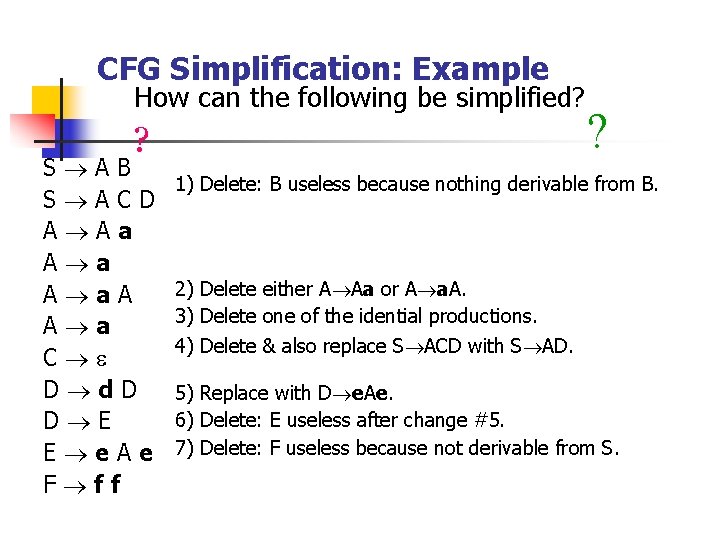 CFG Simplification: Example How can the following be simplified? ? S AB S ACD