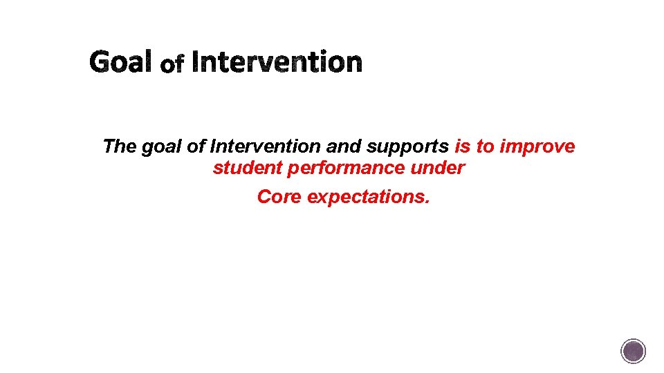 The goal of Intervention and supports is to improve student performance under Core expectations.