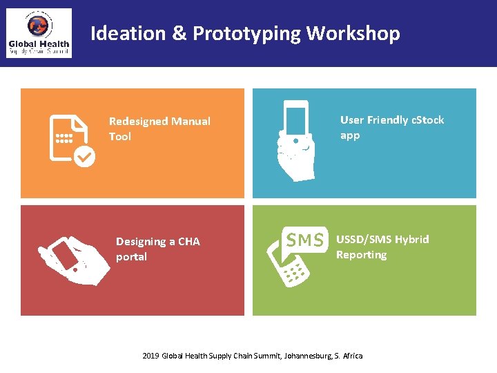 Ideation & Prototyping Workshop Redesigned Manual Tool Designing a CHA portal User Friendly c.