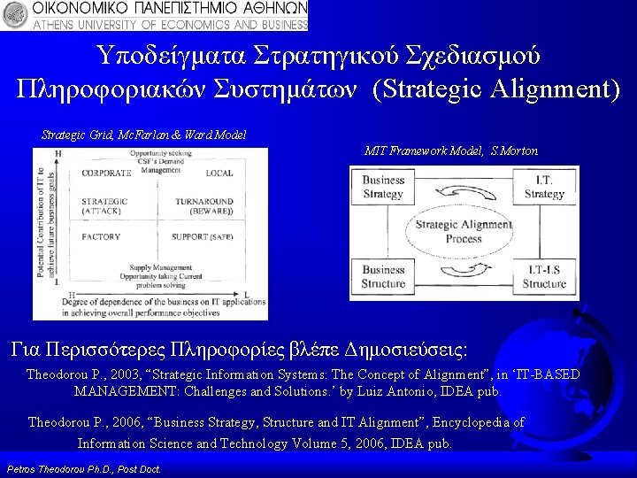 Υποδείγματα Στρατηγικού Σχεδιασμού Πληροφοριακών Συστημάτων (Strategic Alignment) Strategic Grid, Mc. Farlan & Ward Model