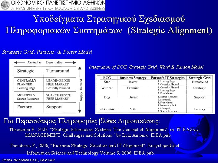 Υποδείγματα Στρατηγικού Σχεδιασμού Πληροφοριακών Συστημάτων (Strategic Alignment) Strategic Grid, Parsons’ & Porter Model Integration