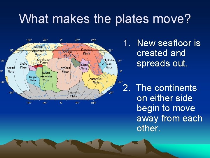 What makes the plates move? 1. New seafloor is created and spreads out. 2. What makes the plates move? 1. New seafloor is created and spreads out. 2.