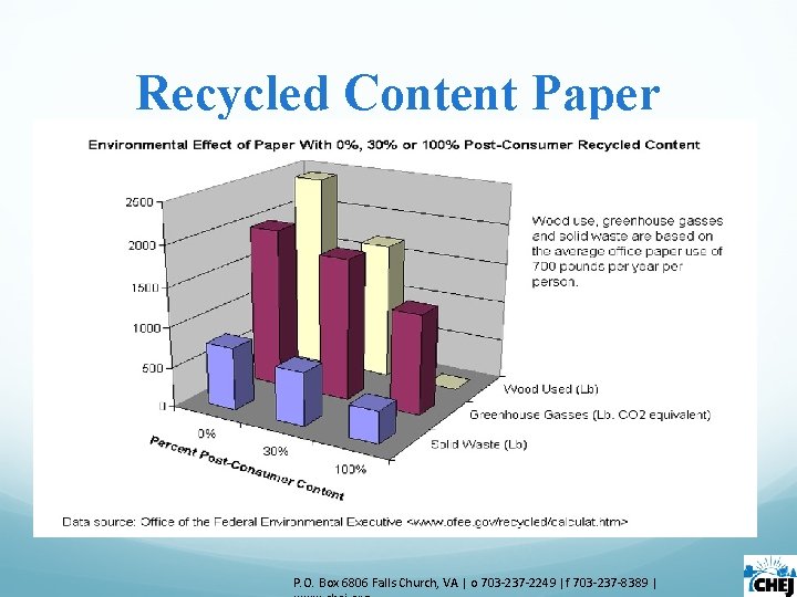 Recycled Content Paper P. O. Box 6806 Falls Church, VA | o 703 -237 Recycled Content Paper P. O. Box 6806 Falls Church, VA | o 703 -237