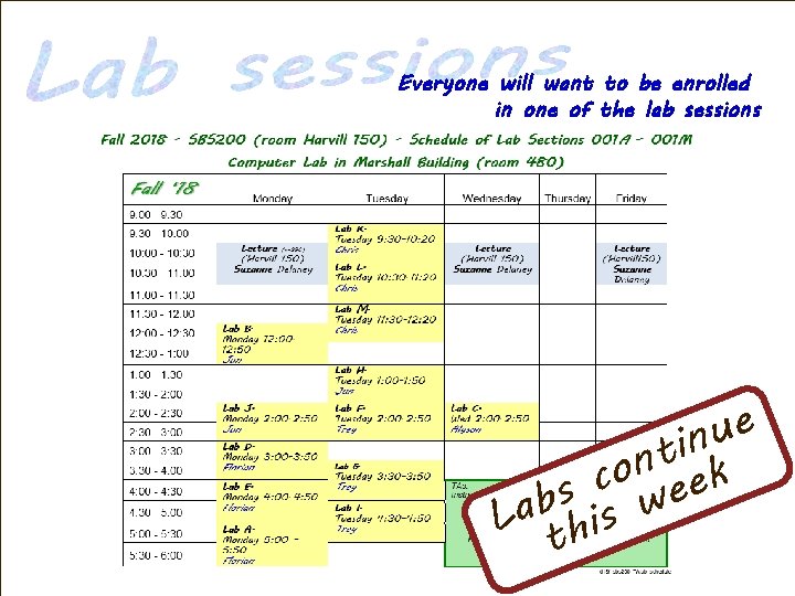 Everyone will want to be enrolled in one of the lab sessions e u