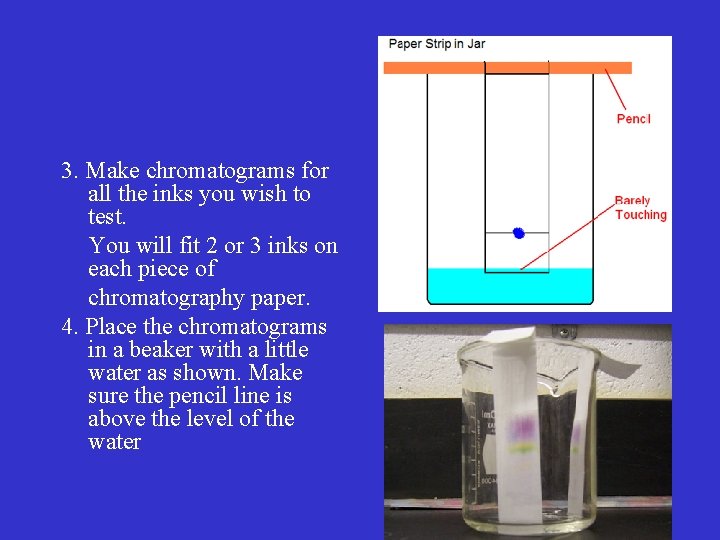 3. Make chromatograms for all the inks you wish to test. You will fit