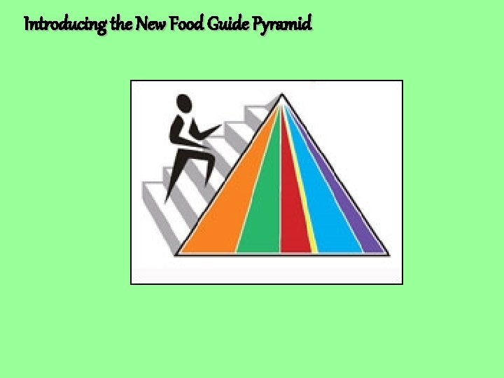 Introducing the New Food Guide Pyramid 