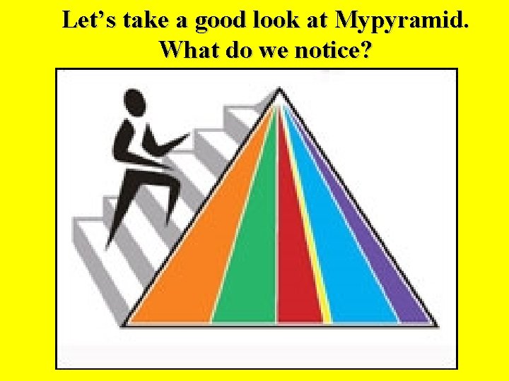 Let’s take a good look at Mypyramid. What do we notice? 