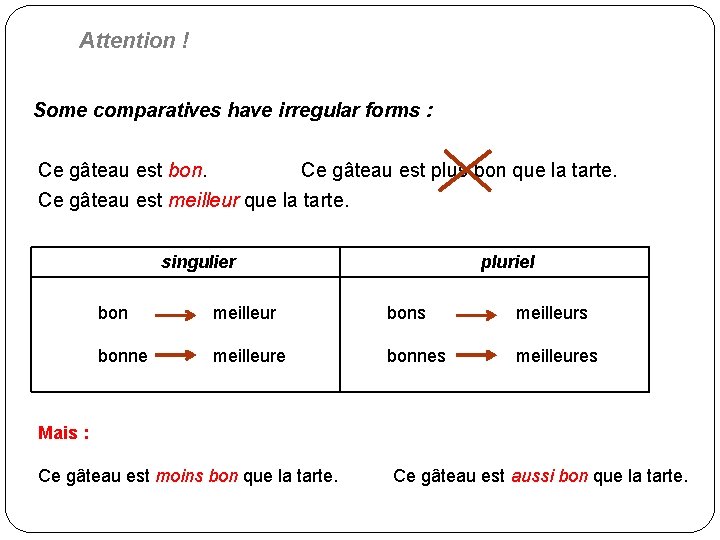 Attention ! Some comparatives have irregular forms : Ce gâteau est bon. Ce gâteau