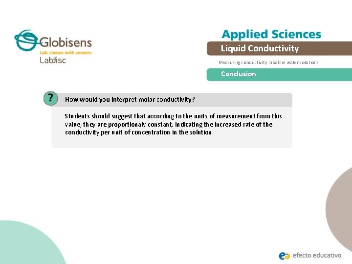 Liquid Conductivity Measuring conductivity in saline water solutions Conclusion How would you interpret molar