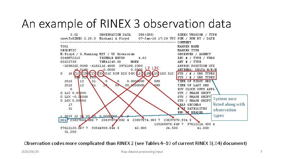 An example of RINEX 3 observation data 3. 02 OBSERVATION DATA GPS(GPS) cnvt. To.