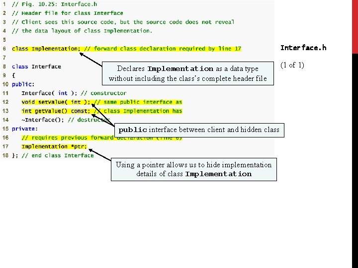 Interface. h Declares Implementation as a data type without including the class’s complete header