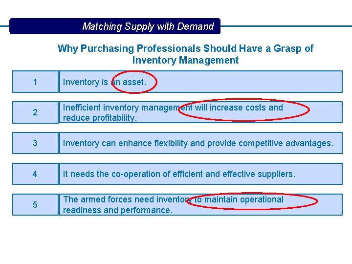 Matching Supply with Demand Why Purchasing Professionals Should Have a Grasp of Inventory Management