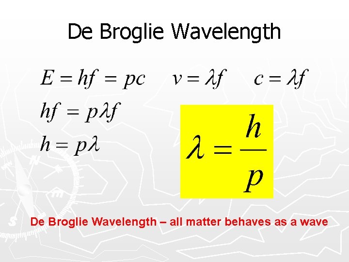 De Broglie Wavelength – all matter behaves as a wave 