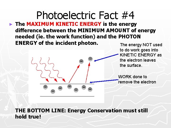 Photoelectric Fact #4 ► The MAXIMUM KINETIC ENERGY is the energy difference between the