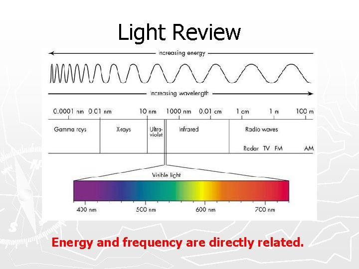 Light Review Energy and frequency are directly related. 