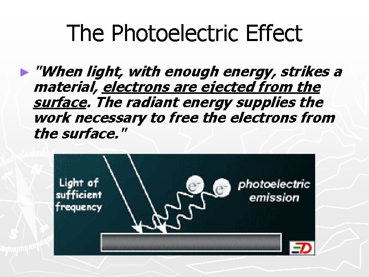 The Photoelectric Effect ► "When light, with enough energy, strikes a material, electrons are