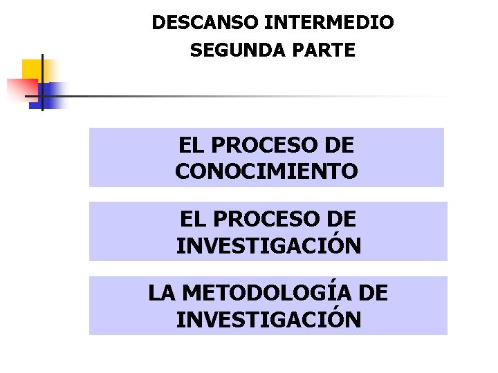 DESCANSO INTERMEDIO SEGUNDA PARTE EL PROCESO DE CONOCIMIENTO EL PROCESO DE INVESTIGACIÓN LA METODOLOGÍA