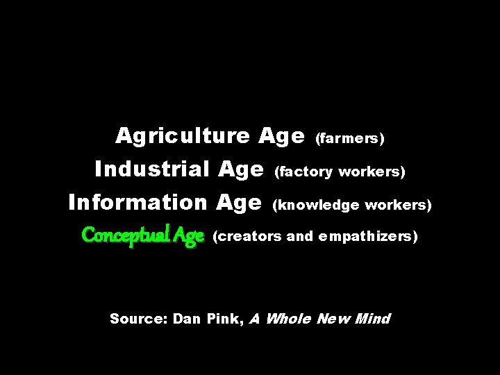 Agriculture Age (farmers) Industrial Age (factory workers) Information Age (knowledge workers) Conceptual Age (creators