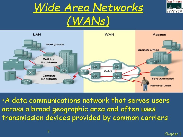 Wide Area Networks (WANs) • A data communications network that serves users across a