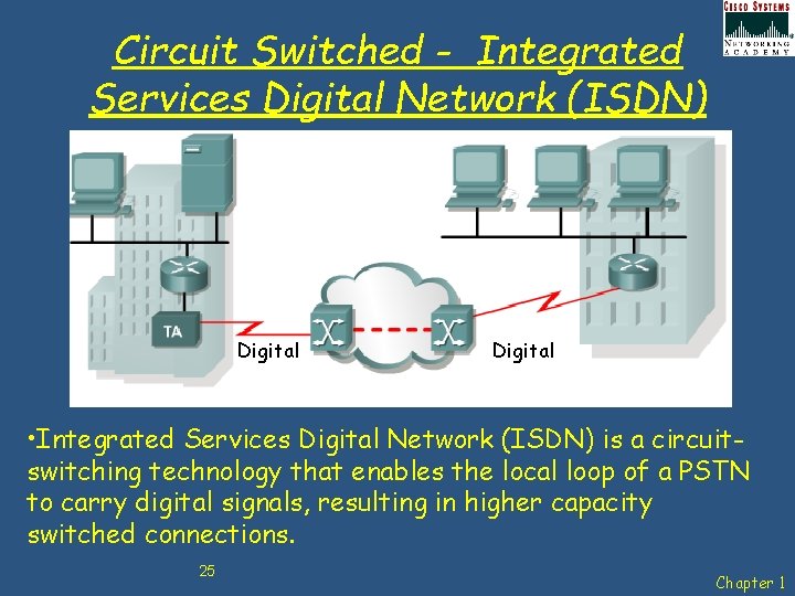 Circuit Switched - Integrated Services Digital Network (ISDN) Digital • Integrated Services Digital Network