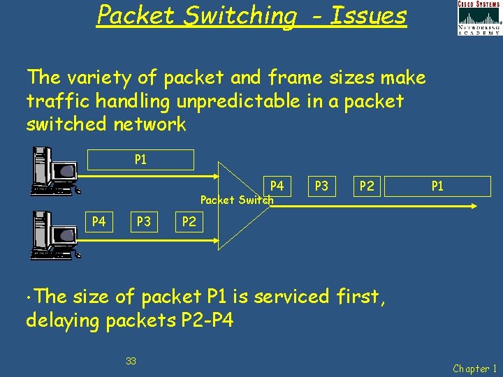 Packet Switching - Issues The variety of packet and frame sizes make traffic handling