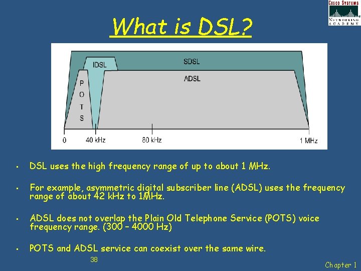 What is DSL? • • DSL uses the high frequency range of up to