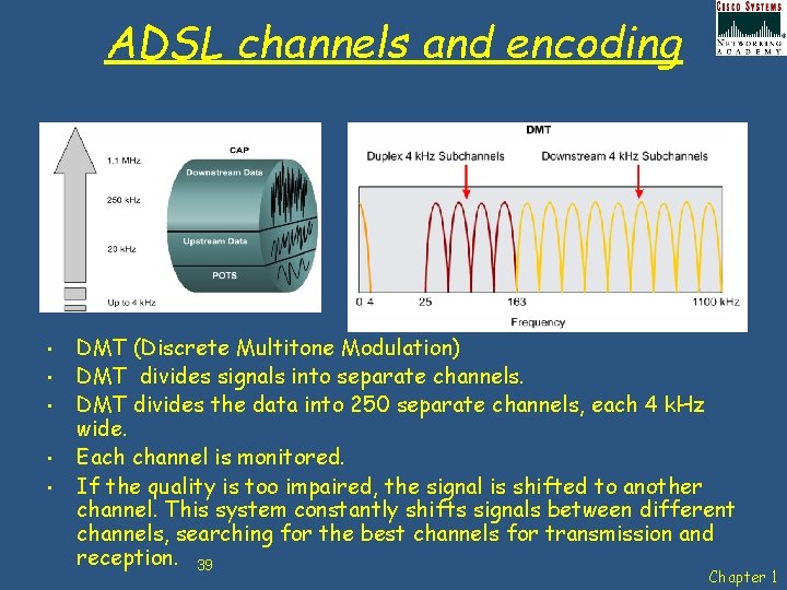 ADSL channels and encoding • • • DMT (Discrete Multitone Modulation) DMT divides signals