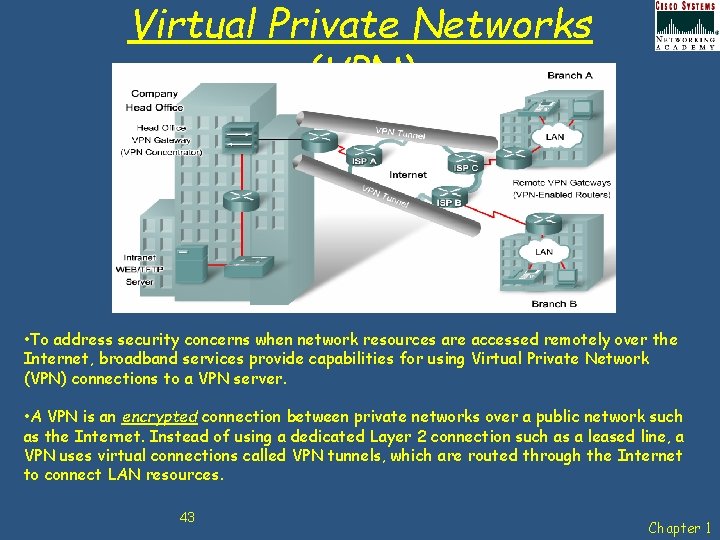 Virtual Private Networks (VPN) • To address security concerns when network resources are accessed